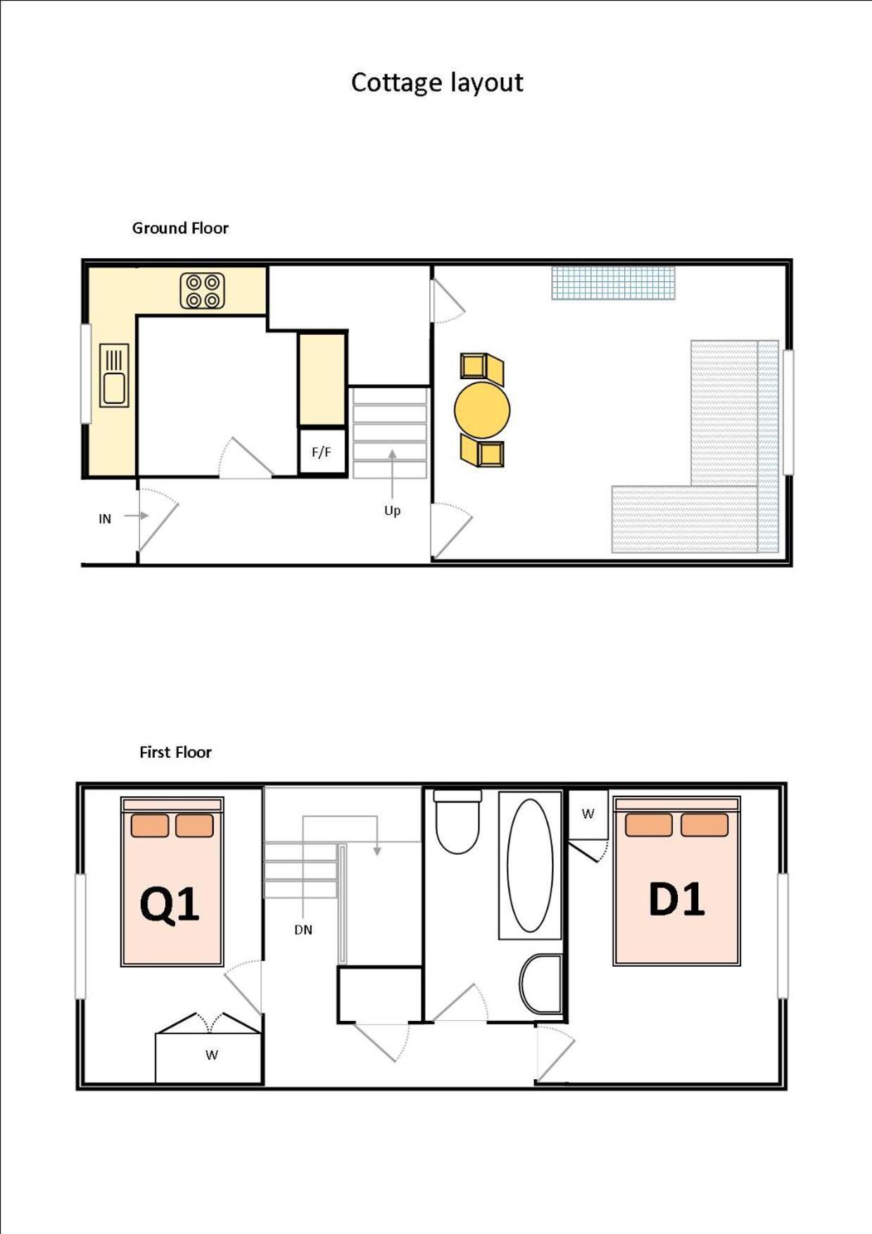 In Bretforton, North Of Cotswolds Holiday home *